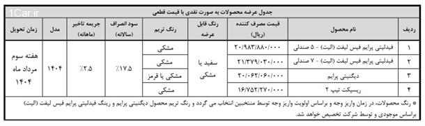 طرح فروش بهمن موتور